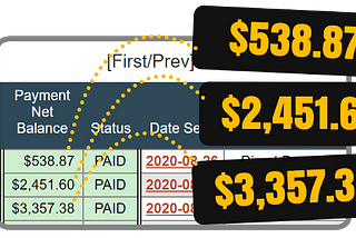 Shuffler Pro 2021 — 100% GUARANTEED Free Traffic And Free Sales On Autopilot