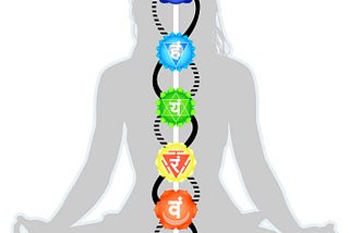 Los Chakras