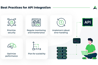 Enhancing Your SaaS App Functionality with Third-Party APIs