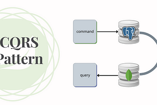 CQRS The Why And How