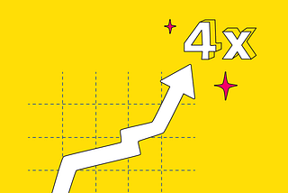 Quadruple Your B2B Lead Generation Results in 2021