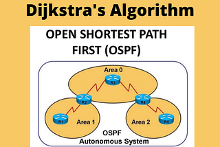 how OSPF (Open Short Path First) Routing Protocol implemented using Dijkastra Algorithm