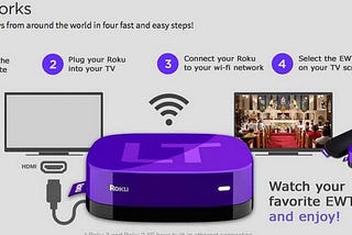 How Can I Setup Roku Streaming Stick on My TV?