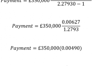 How do I Calculate Mortgage Repayments?