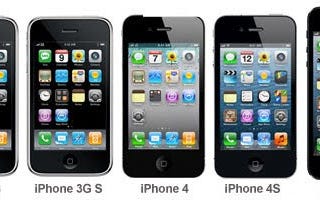 History of iPhones