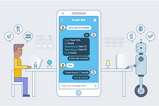 TravoBOT — “Move freely in pandemic” (AWS Serverless Chatbot)