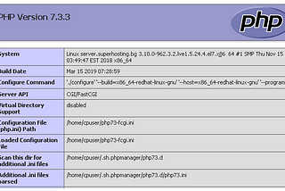 Blind SSRF → PHP-Info() Disclosure