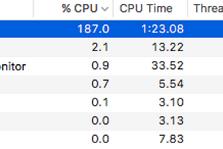 Block Coinminers with Little Snitch and CoinblockerList on Mac