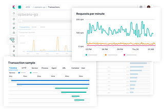 Monitor a Service with Elastic APM