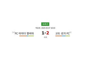 축구분석|J1리그 분석: FC 마치다 젤비아 vs 교토 상가 FC - 승리의 향방은?