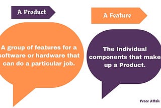 How to think about product launches for new product marketers.