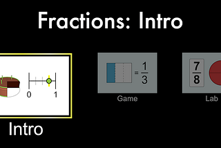 How to Use Homeschool Math Virtual Manipulatives: Fractions