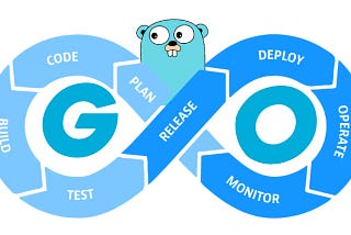 Speed Up Golang Build Time