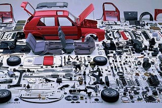 Profitability Issue for Automotive Manufacturer Company