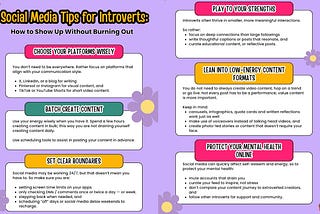 Technicity Chronicle: Social Media Tips For Introverts