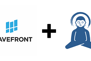 Real-time incident management with Wavefront
