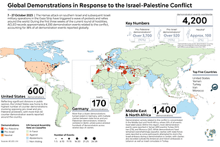 Shameless Hypocrisy & The Farce that is “Western Democracy”