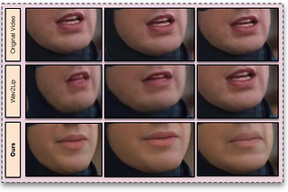 A 3 by 3 grid showing results of this method on a section of silence. The columns represent a sequence of frames over time. The top row shows the real video. The middle row shows Wav2Lip. It has obvious artefacts and the lips are moving. The bottom row is this paper. It looks much higher quality and the lips are shut, this is good because the image is meant to be showing silence.