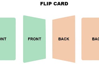 [EN] React Native Flip Card Animation