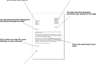 How to Write a Cover Letter: 14 Tips for the Best Job Applications