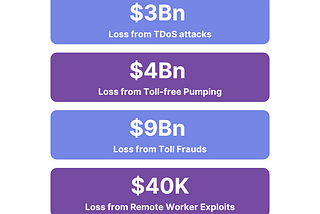 #1 — The Key Security Threats You Need to Track in Communications Technology