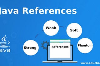 Types of References