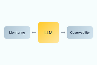 LLM Monitoring and Observability: Tools, Tips and Best Practices