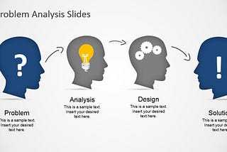 • My confidence with designing a solution to a problem..