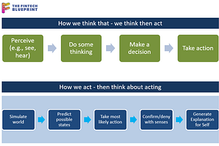 Are DAOs and Nations conscious? A look at Diem/Silvergate, Google Plex, and Solidly AMM.