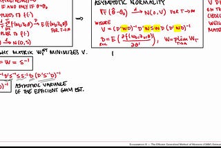 Generalized Method of Moments (GMM) in R (Part 1 of 3)