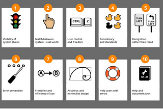 Ten Principles of Usability Testing Heuristic Evaluation in Singapore
