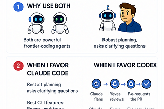 How to Combine Claude Code and Codex for Maximum Coding Power