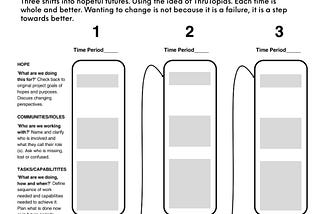 Three column diagram for three topia- how to plan for change using three time periods each of which is a distinct thru topia