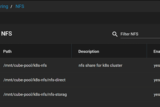 How to use NFS in Kubernetes Cluster: Step By Step