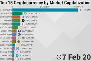 A Big Wave of DeFi 2.0 KeplerSwap Swept Across The Blockchain Industry