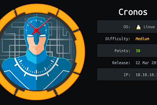 Hack The Box: Cronos Writeup [Laravel Cron Job Privesc]