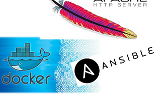 Ansible Playbook for manage Docker and webserver