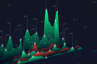 ArenaCFx Market Insights Report for April 2022 — ArenaCFx