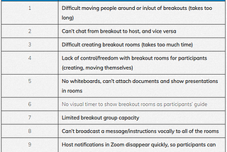 Create Better Video Breakouts, Faster, Easier: Meet the New MaestroConference Video