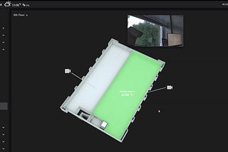 Tridium Niagara 4 - CCTV Integration