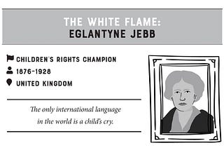 “The While Flame”: Eglantyne Jebb and the rights of children