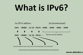 Konfigurasi IPv6 di Cisco Packet Tracert
