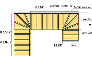 How To Calculate Double Winder Stairs