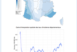 Incidence : grippe, infections respiratoire aigues, et cas c-19 en France (semaine 7, 2022)