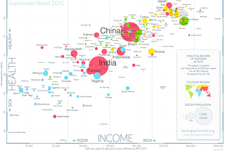 How One Man Used Data Visualization to Help Us Better Understand Our World