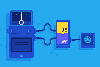 WebAssembly (WASM): A Secret Guide to Building Highly Optimized and Secured Web Applications