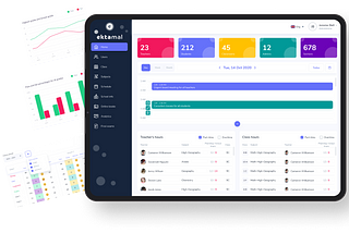 How We Used Biology for Creating an Innovative Automatic Scheduling