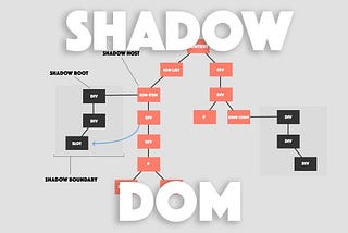 Mastering the Mysteries of the Shadow DOM: An Unseen Universe in Web Development