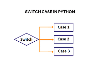 Using Switch Structures in Python: Effective Alternatives and Approaches