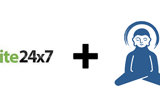 Real-time incident management with Site24x7